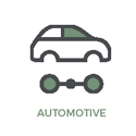 ZCORE omnichannel | autobedrijven | automotive industrie