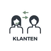 KLantsysteem, CRM voor het ZCORE Omnichannel systeem